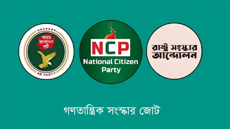 গডফাদারদের আশ্রয়েই সন্ত্রাসীদের বেপরোয়া আচরণ