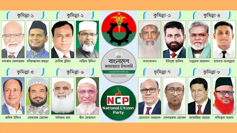 কুমিল্লায় উত্তপ্ত ভোটের ময়দান