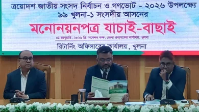 গণঅধিকার পরিষদের প্রার্থীসহ ৩ জনের মনোনয়নপত্র বাতিল