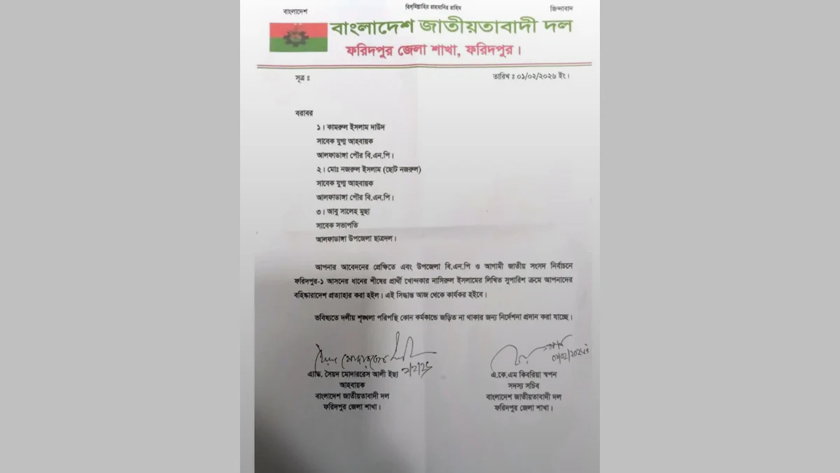 তিন নেতার বহিষ্কারাদেশ প্রত্যাহার ফরিদপুর জেলা বিএনপির চিঠি