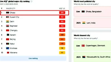 বৃষ্টির পরও বায়ুদূষণে শীর্ষে ঢাকা