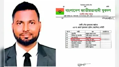 খালেদা জিয়ার গাড়িবহরে হামলার আসামি যুবদলের কমিটিতে, ক্ষোভে ৬ নেতার পদত্যাগ