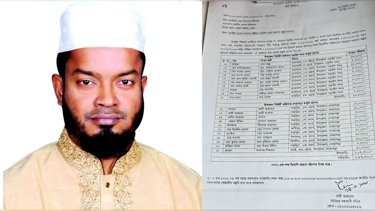 জামায়াত এমপির ঐচ্ছিক অনুদানের তালিকায় মেয়ের নাম