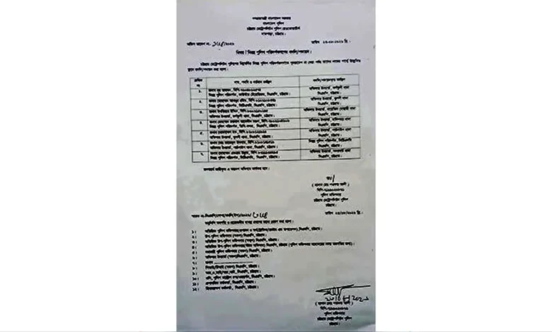 সিএমপির ৬ থানায় ওসি পদে রদবদল ও পদায়ন