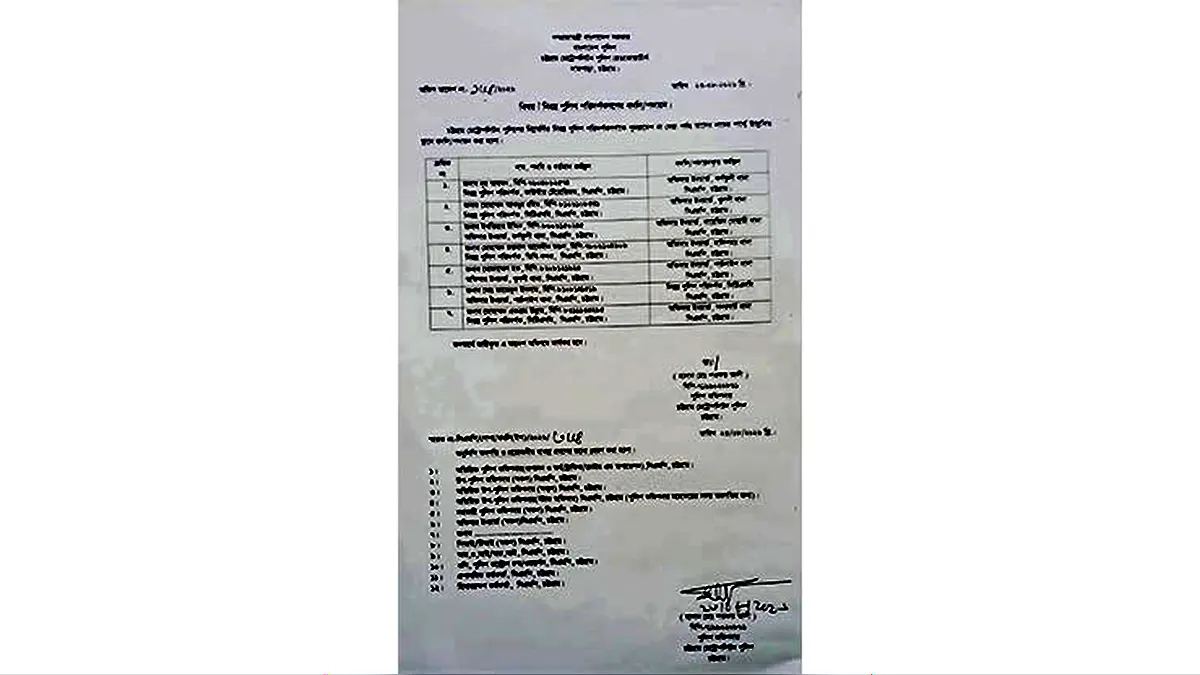 সিএমপির ৬ থানায় ওসি পদে রদবদল ও পদায়ন