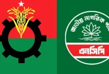 সরকারের ১৮০ দিনে ১৩ খাতে ব্যর্থতা তুলে ধরল এনসিপি